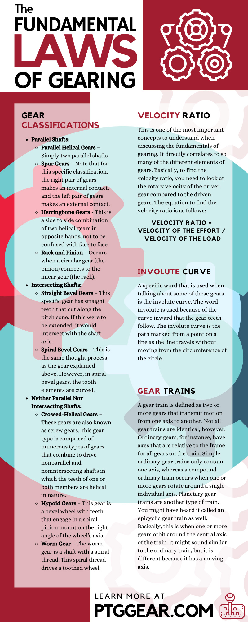 The Fundamental Laws of Gearing